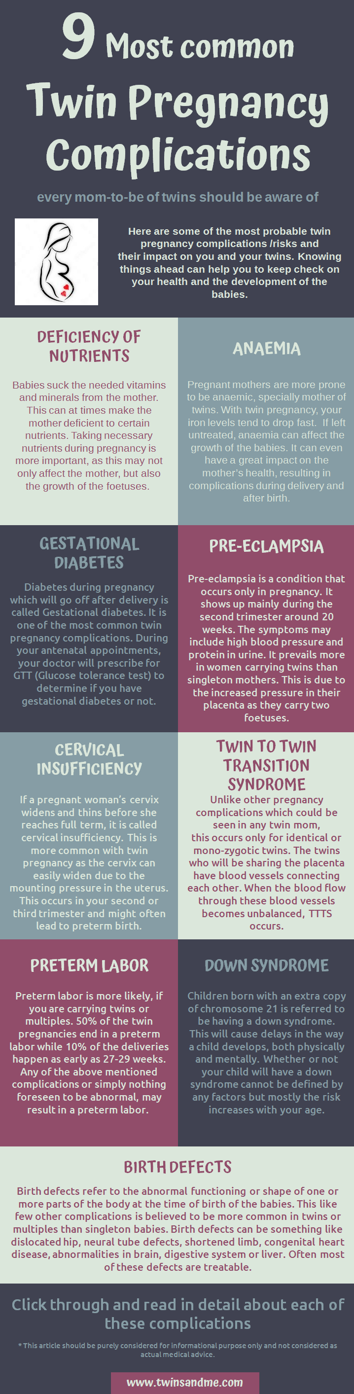 9 Most common Twin Pregnancy Complications - Twins and Me