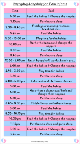 Feeling exhausted about bringing up your twin infants? Need some ideas or tricks to make your life easier. Here are a few tips for managing twin babies!