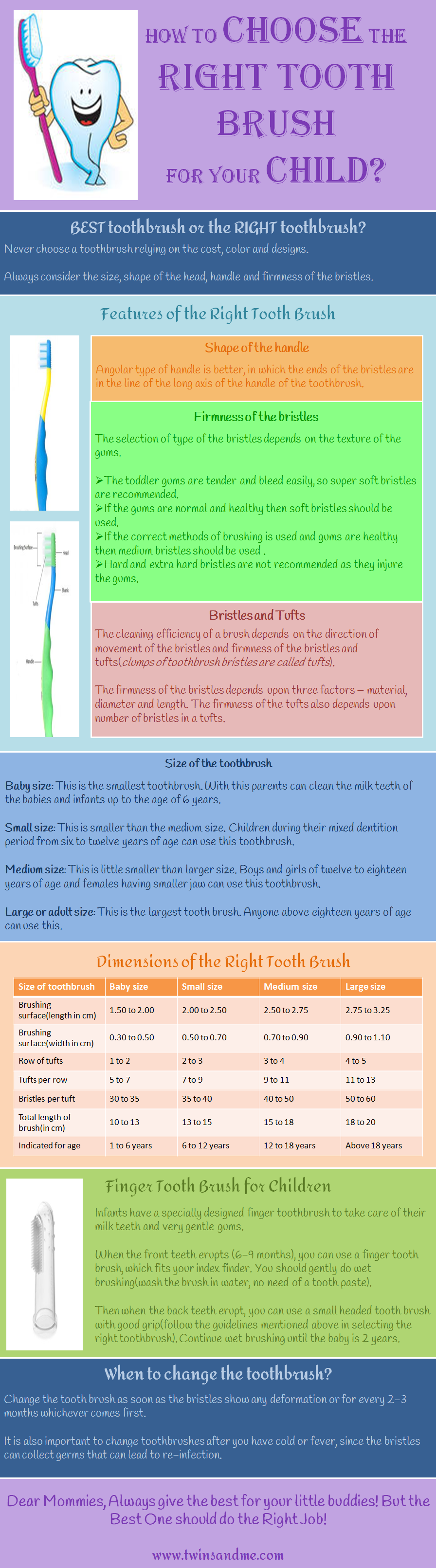 Are you using the right toothbrush for your child? Do you know the factors you should be looking for? Read more for some tips from a pediatric dentist.
